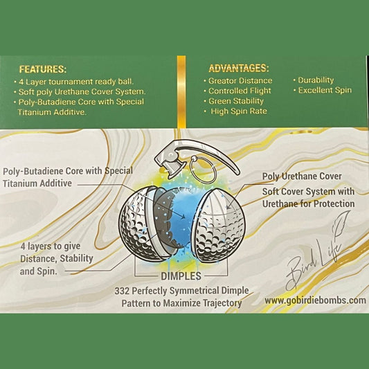Demystifying Golf Ball Construction: Unveiling the Core, Cover, and Dimples